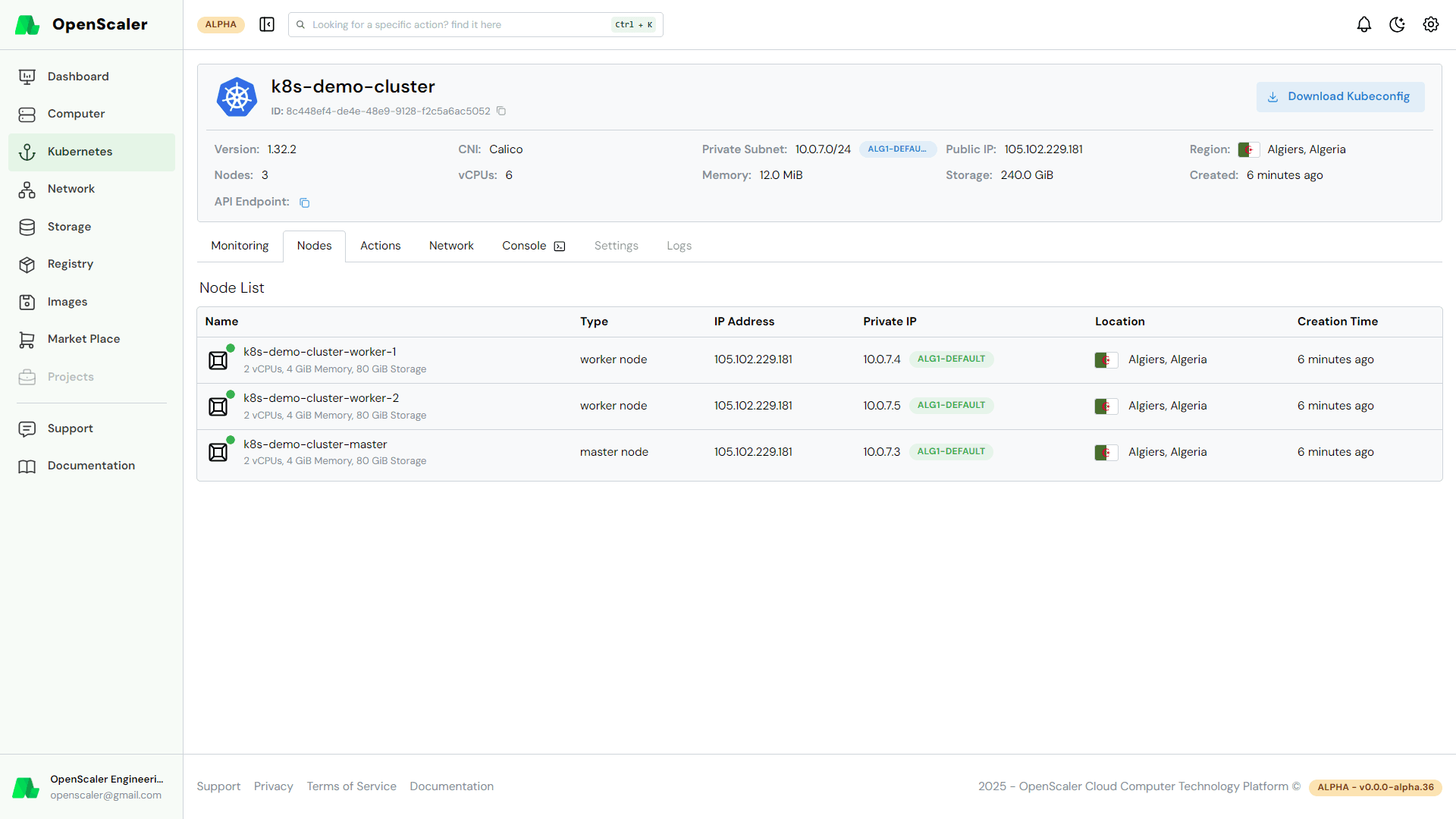 Kubernetes Made Easy