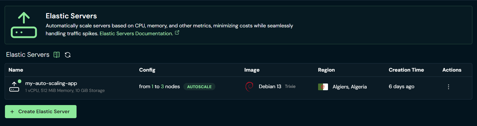 Elastic Servers list